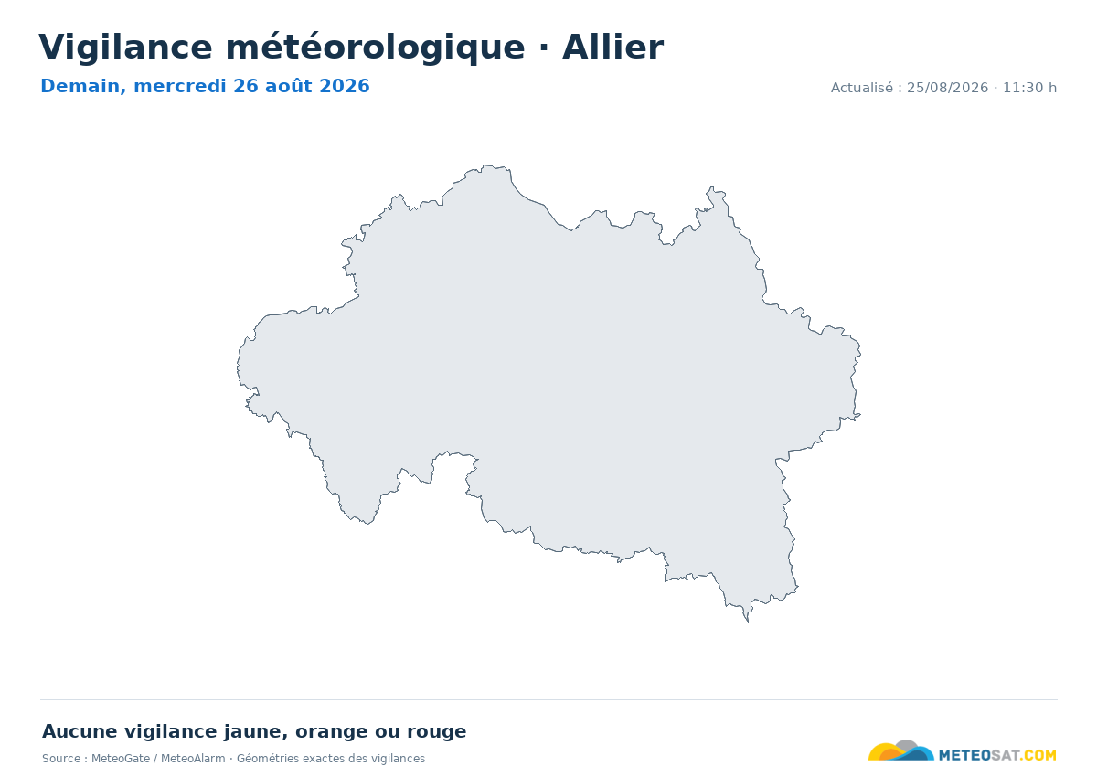 Carte de Vigilance météorologique dans Allier