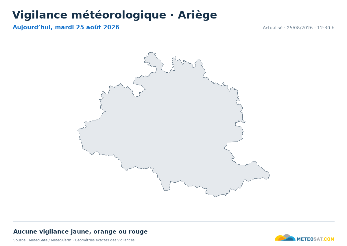 Carte de Vigilance météorologique dans Ariège