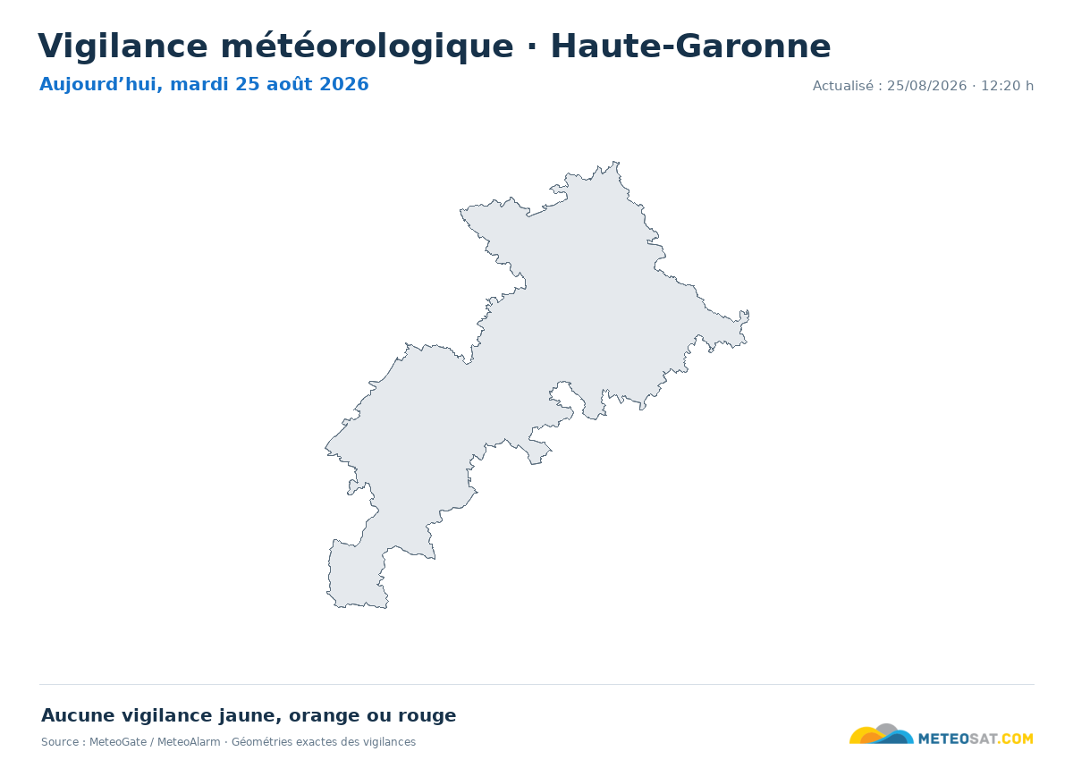 Carte de Vigilance météorologique dans Haute-Garonne