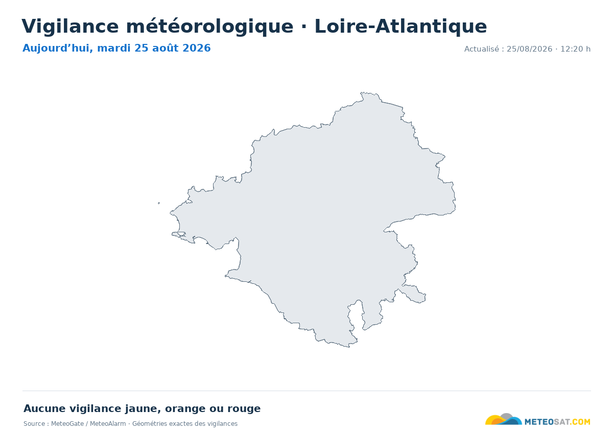 Carte de Vigilance météorologique dans Loire-Atlantique