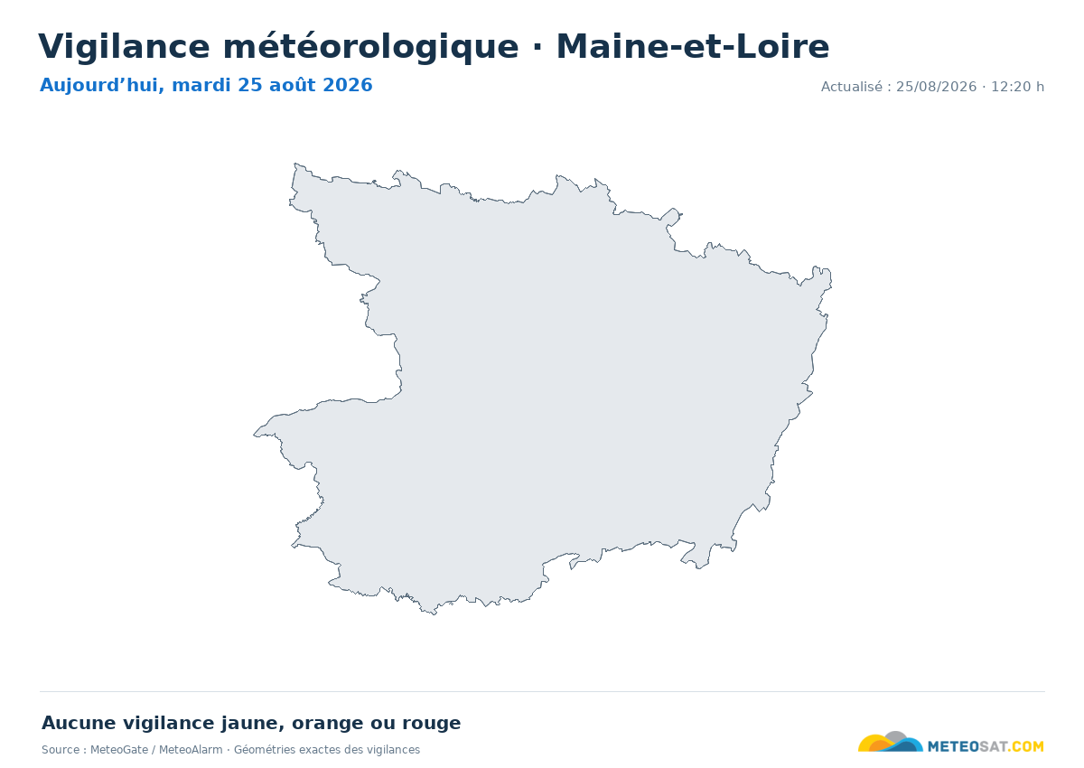 Carte de Vigilance météorologique dans Maine-et-Loire