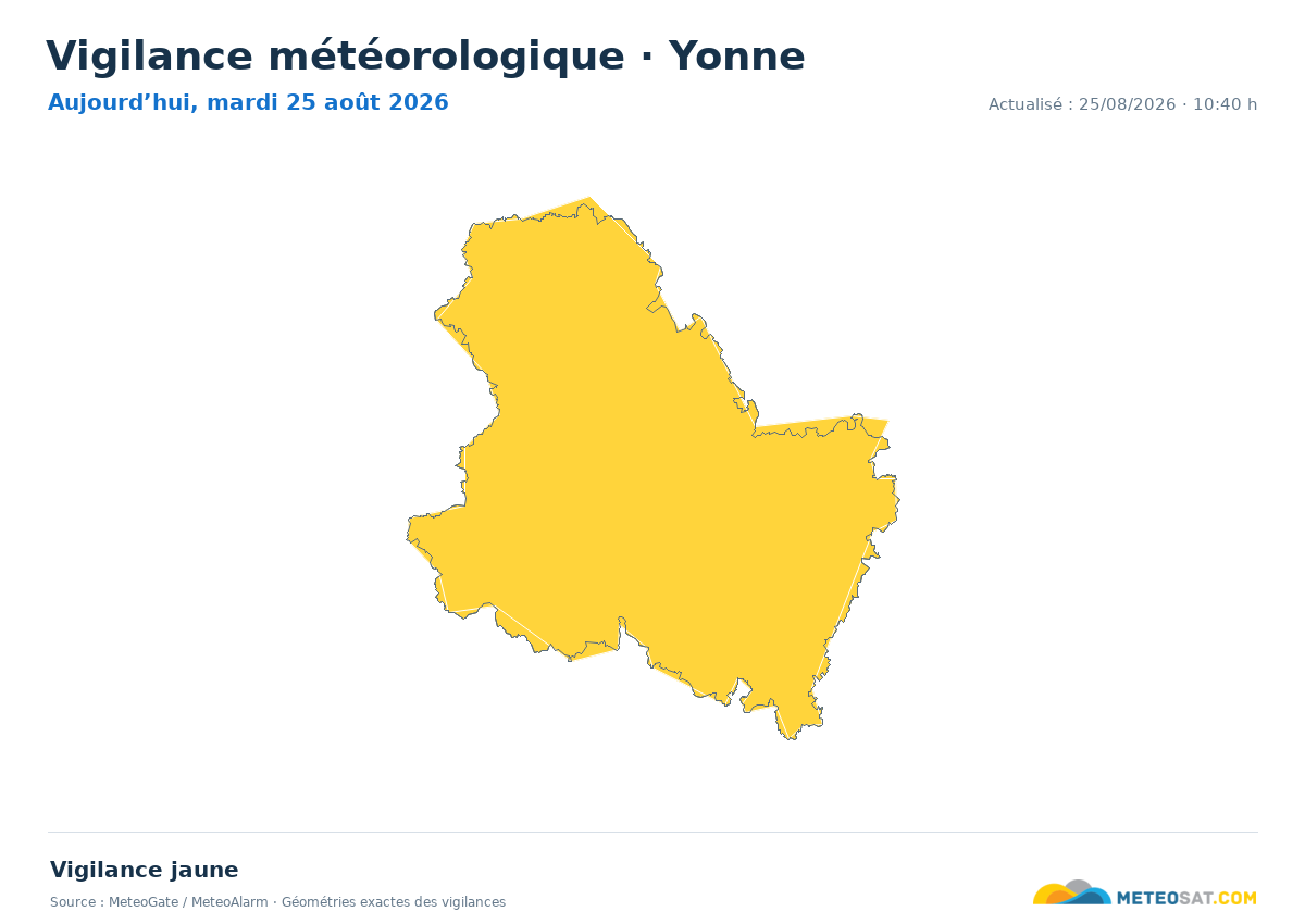 Carte de Vigilance météorologique dans Yonne