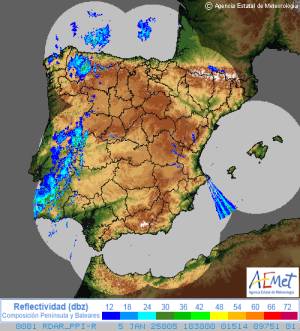 Radar de lluvia